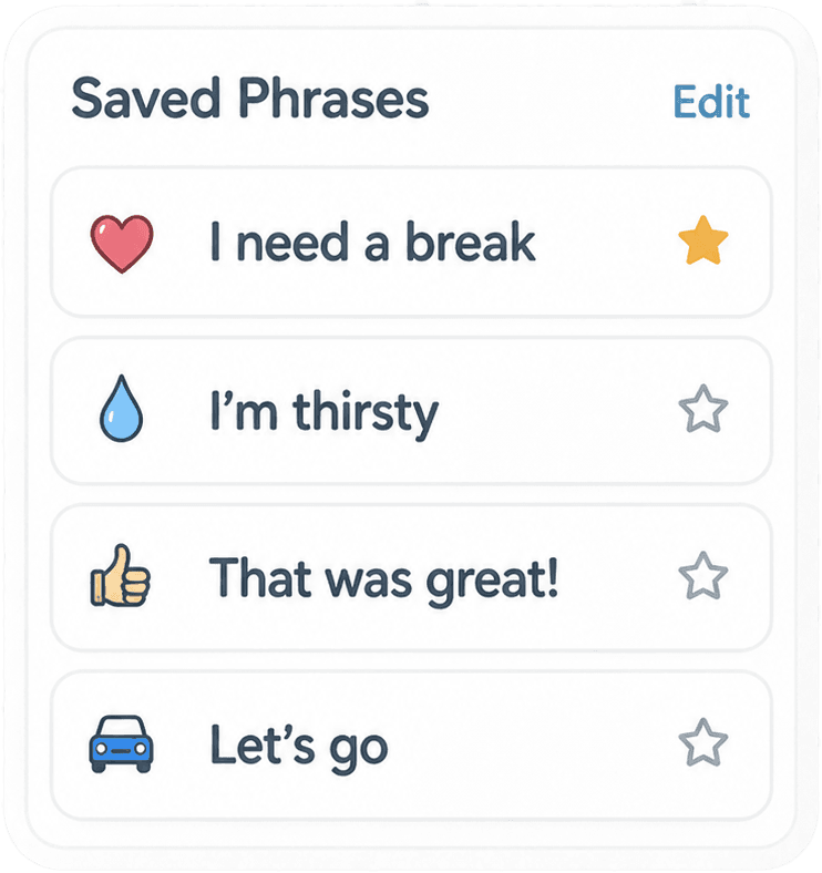 Saved phrases panel